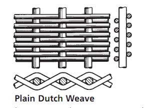 plain weave dutch wire mesh