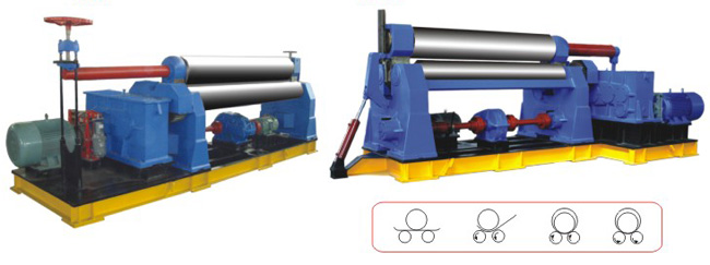 W11 series symmetrical 3-rollers rolling machine