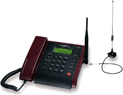Cordless Telephone and Caller ID
