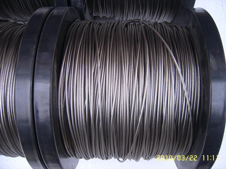 NiCr 80/20 wires