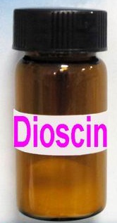 Dioscin ligustroflavone Eupatilin