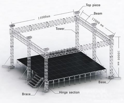 stage truss system