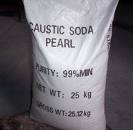 Caustic Soda 96%98%99%