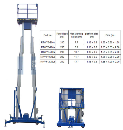 Aluminum Double mast type lift platform