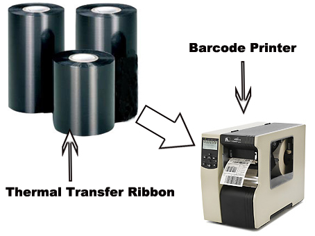 thermal transfer ribbon
