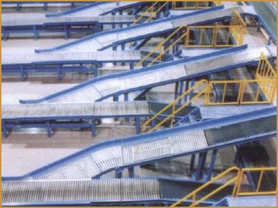 Accumulating Roller Conveyor