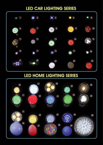 Automotive & Household LED lights
