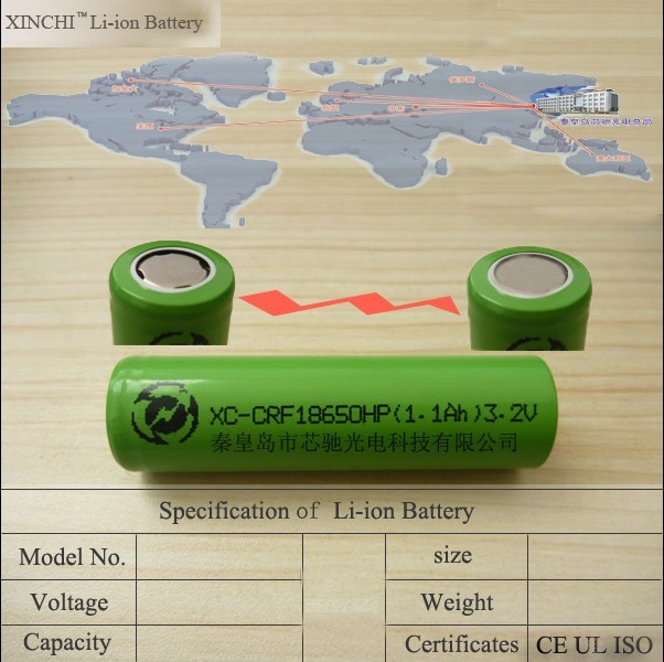 3.2v 1.1Ah CRF18650HP cylindrical Lithium-ion Battery