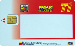 Contact IC Cards