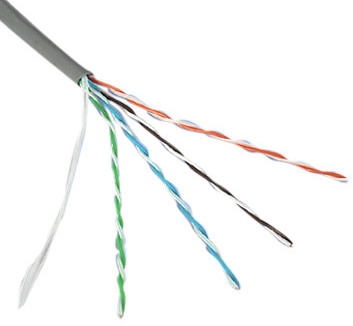 Wiring on Lan Cable Cat 5e  Lan Cable