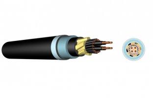 Fire-Proof Wire & Cable Serial Products