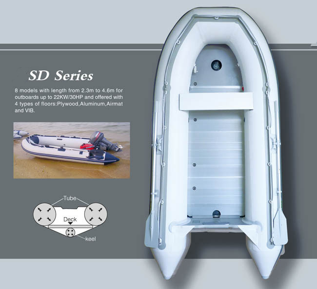 SD Inflatable Boat