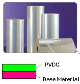 PVDC coated film