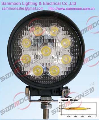 High Power LED Work Light_SM-920P