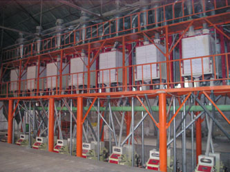 Wheat Milling Machinery