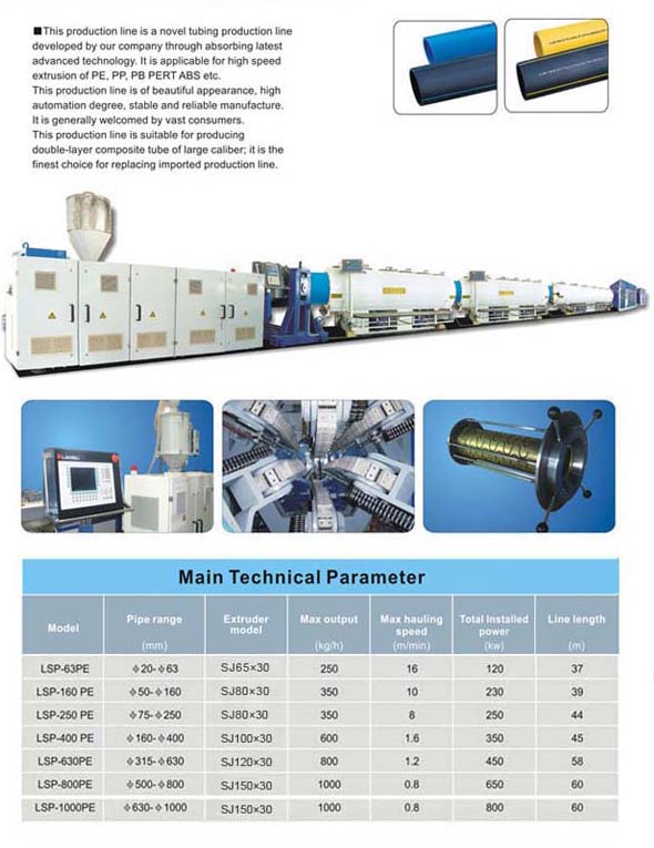 HDPE water & gas pipe extrusion line