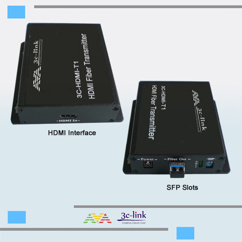 Mini 1080P SDI to HDMI converter