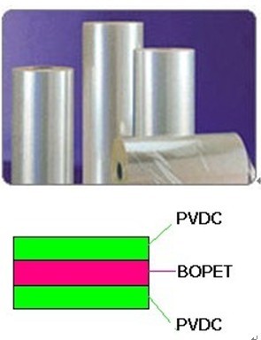 Both sides PVDC coated polyester