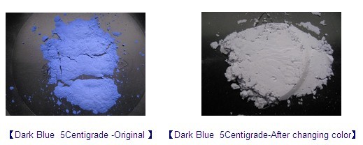 Thermochromic pigment for Coating,inks,plastic,paint,textile