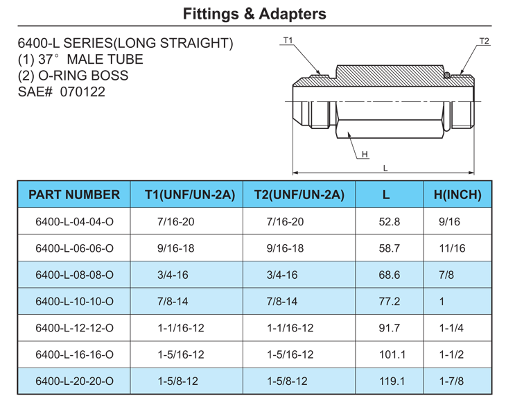Hydraulic pipe fittings-6400-L
