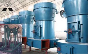 high pressure suspension grinder/high pressure raymond mill