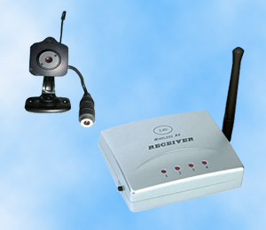 2.4GHz Wireless Mini Camera kit