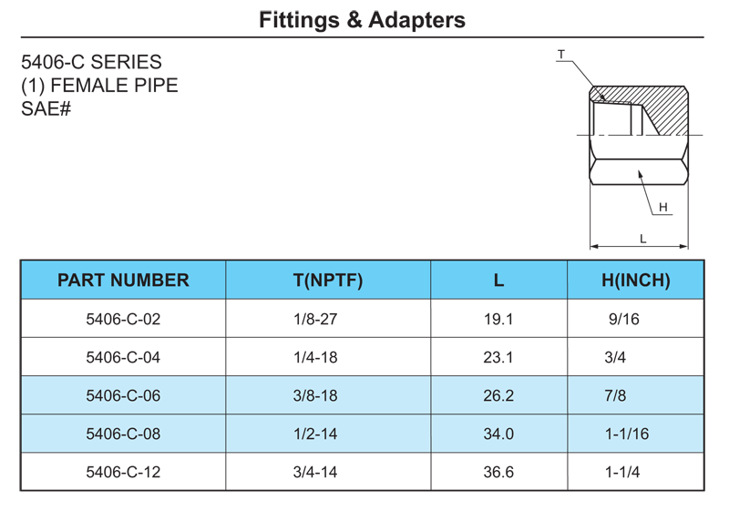 Hydraulic pipe fittings-5406-C