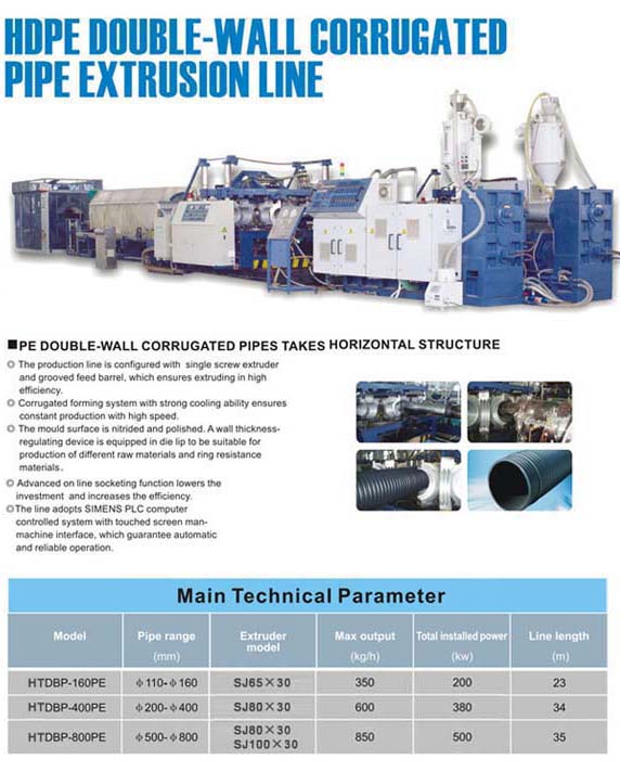HDPE double-wall corrugated pipe extrusion line