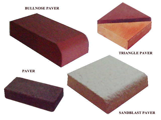 Clay Pavers And Deco Tiles