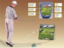 Electronic Golf, Chipping, Chipping And Driving Target Net