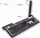 Keyboard Build In Webcam And Mic