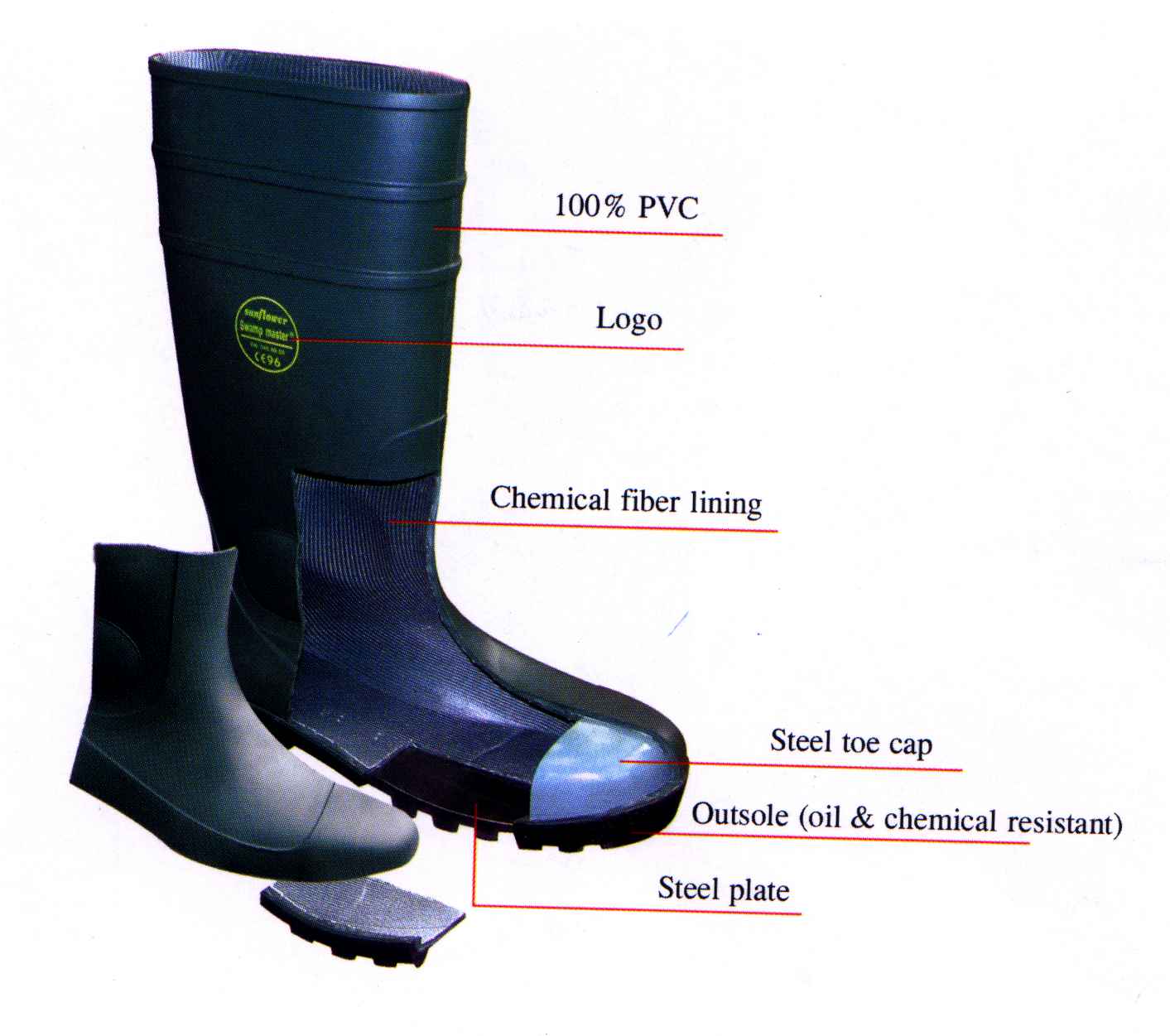 PVC Boots